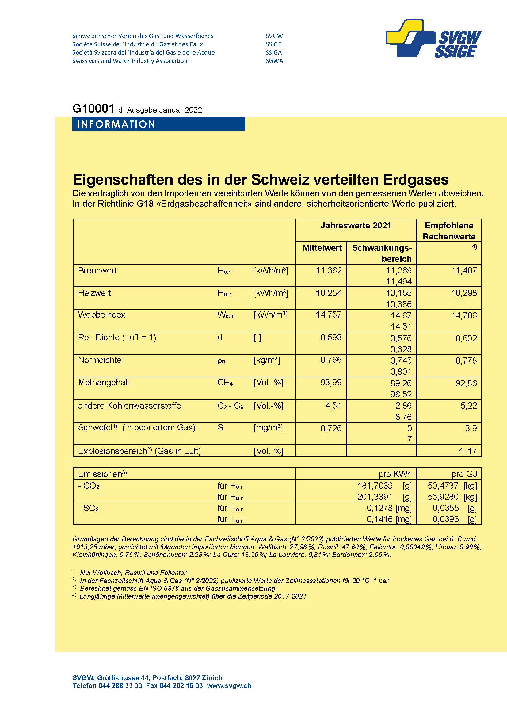 Die wichtigsten Erdgas-Eigenschaften wie Heiz- und Brennwert oder Methangehalt sind in der
Fachinformation G10001 gelistet. (Ank)