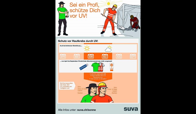 Präventionsposter der Suva zum Thema Sonne, UV-Strahlen und Hautkrebs.