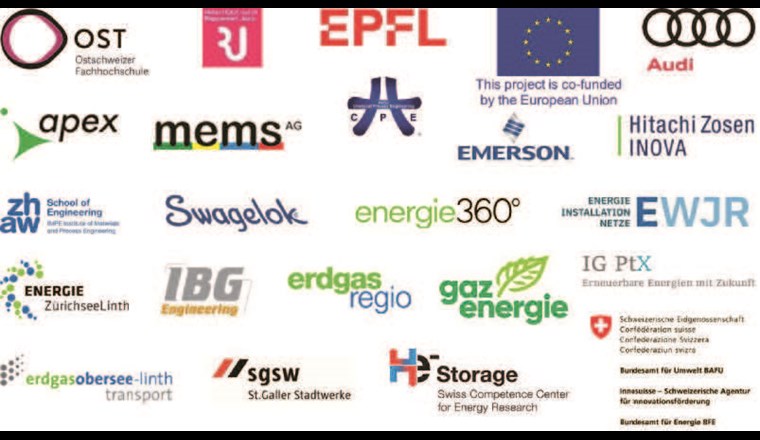 Fig. 2 Partnerschaften der Power-to-X-Forschungsplattform in Rapperswil.