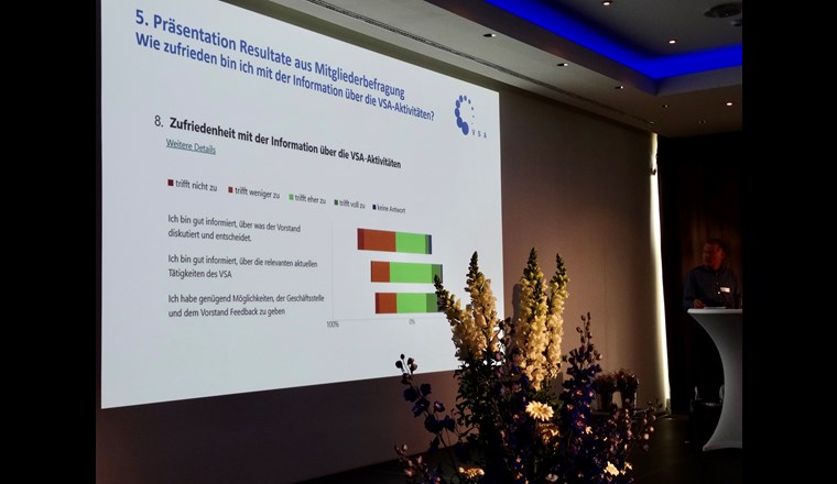 VSA-Direktor Stefan Hasler stellte die Resultate der Mitgliederbefragung vor.