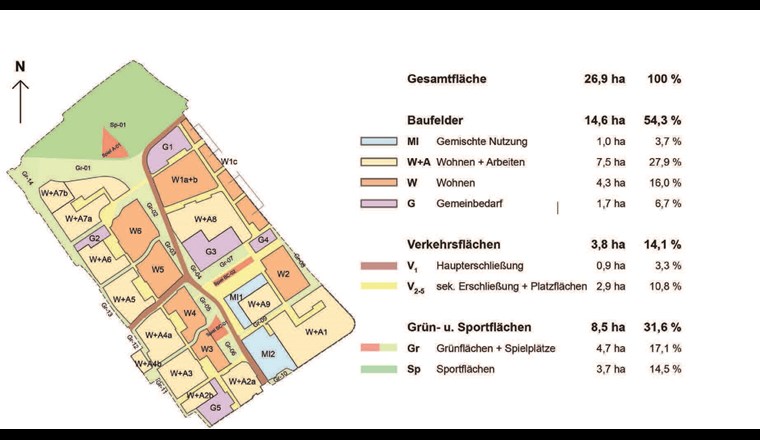 Lageplan Oxford-Quartier [1]
