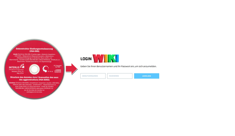 Abb. 1: Seit 2020 sind sämtliche VSA-DSS-Unterlagen (inkl. GEP-Data-Checker) in der Wiki-Plattform «GEP Datenmanagement» gebündelt.