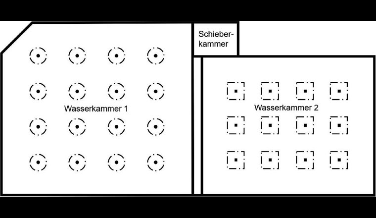Fig. 1 Reservoirübersicht.