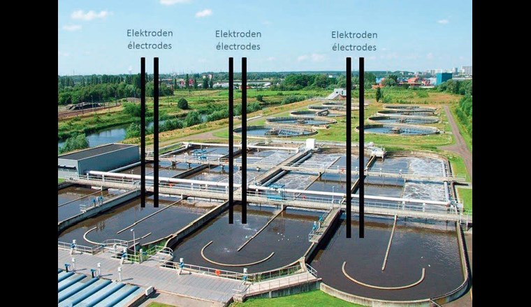 Fig. 2 Biologiebecken, in denen 70% Strom gespart werden könnte, wenn die Belüftung durch Elektroden von mikrobiellen Brennstoffzellen ersetzt würden.