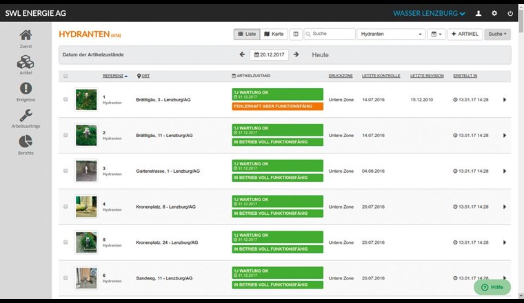 Fig. 2 Übersicht der Hydranten mit den wichtigsten Informationen zu Wartung und Instandhaltung. 
