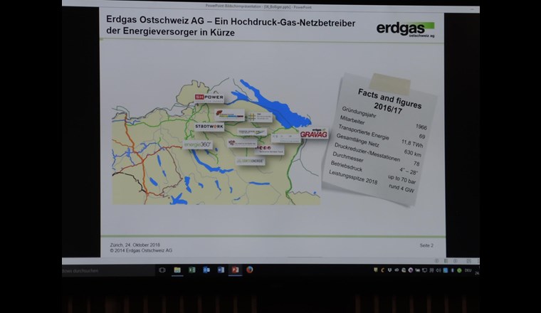 ... präsentierte einige Kennzahlen und ökologischen Vorteile von Gas.