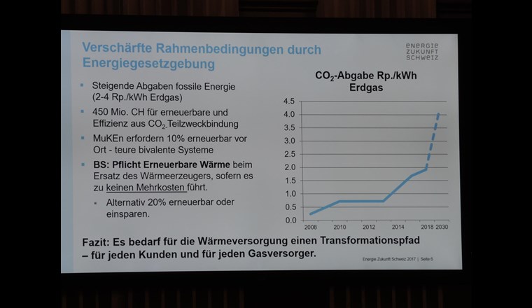 ... für Fernwärme als Energieform der Zukunft. (Fotos: Peter C. Müller)
