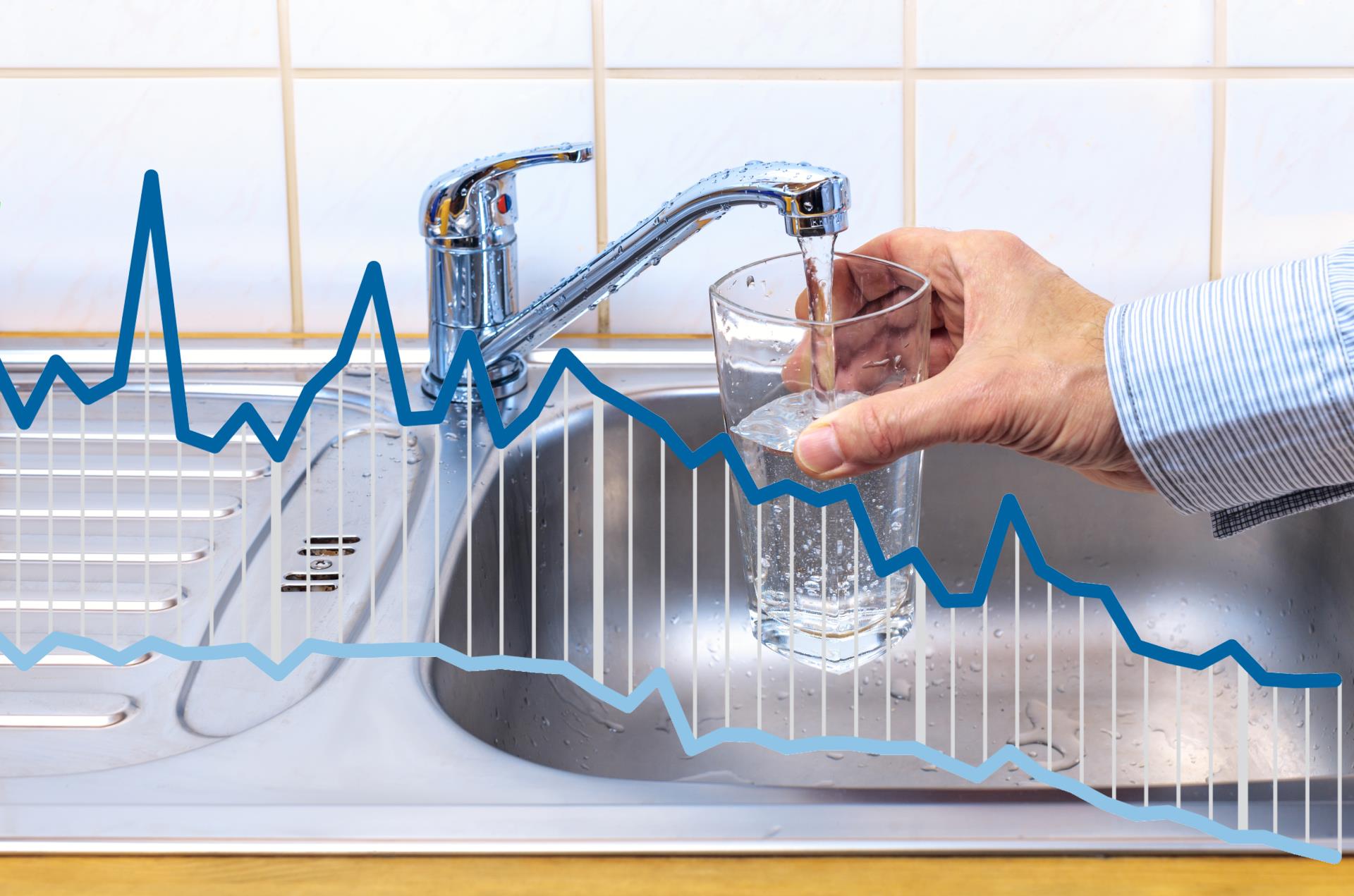 Wasserstatistik: Seit Mitte der 1980-er Jahre ist der Wasserverbrauch – mit Ausnahme einzelner Jahre – stetig zurückgegangen und dies trotz steigender Wohnbevölkerung. (Grafik: Luchschen/Dreamstime)