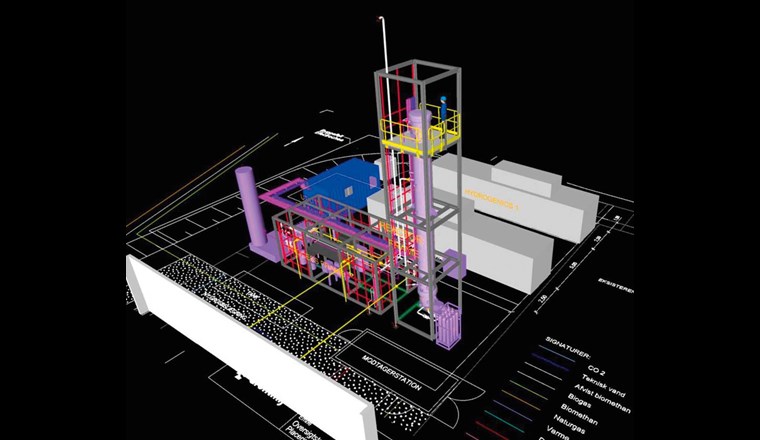 3D-Simulation der Biogasaufbereitung auf einer 350'000-EW-Anlage in Dänemark.
