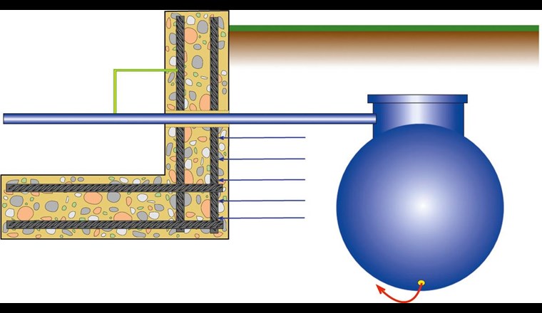 Fig. 3 Galvanische Korrosion eines erdverlegten Behälters aufgrund des Kontaktes zu einer Erdungsanlage