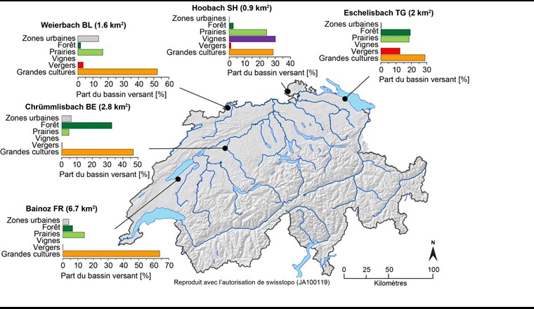 Fig. 1 Lage der untersuchten Bäche und Landnutzung in deren Einzugsgebieten