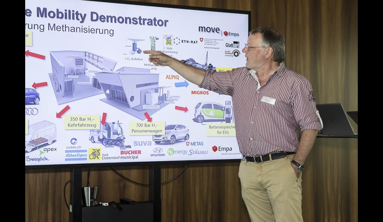 In der Schweiz könnten bis zu einer Million Personenwagen mit synthetisch erzeugtem Methan betrieben werden.  «Die CO2-Emissionen dieser Million Autos würden gegenüber Benzinfahrzeugen um 70 bis 90 Prozent reduziert», sagt Christian Bach, Abteilungsleiter Fahrzeugantriebssysteme bei der Empa. (Bild: Umwelt Arena)