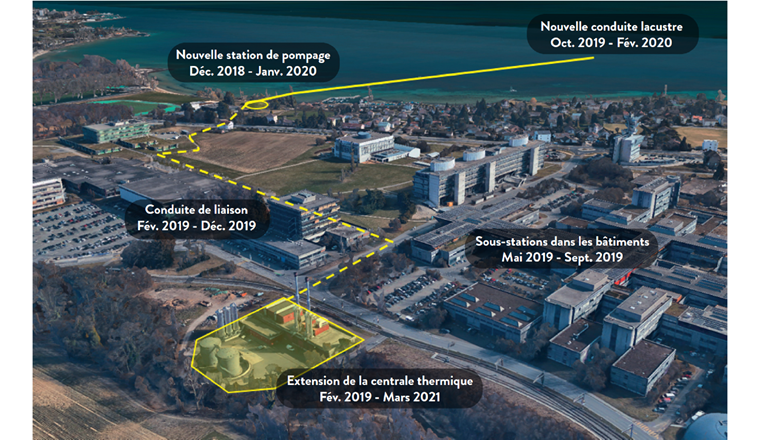Fig. 1 Vue d’ensemble du chantier (Source: EPFL)