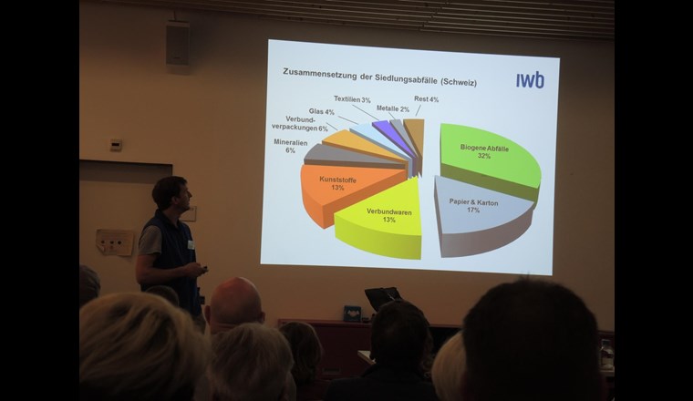Stephan Gutzwiller orientierte unter anderem über den Anteil an Siedlungsabfällen in der Schweiz.