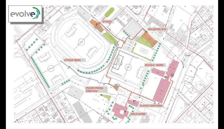 Übersichtsplan des Wärmeverbundes mit dem alten Pumpwerk (Pozzo Presa). Aus dem gefassten Grundwasser wird dort nun Wärme gewonnen, das mit Wärmepumpen auf ein höheres Temperaturniveau gebracht und mit Wärmeleitungen zu den umliegenden Wärme-bezügern, Stadion, Turnhalle, Schulhaus und Kindergärten, transportiert wird. (Quelle: AMB)