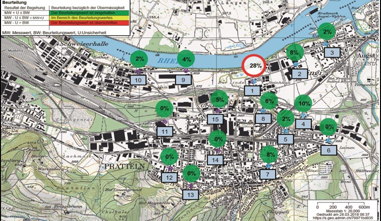 Fig. 3 Häufigkeit der emittierten und von den Probanden wahrgenommenen Gerüche.
