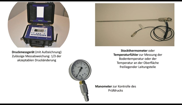 Drei Messgeräte werden für das Druckmessverfahren benötigt.