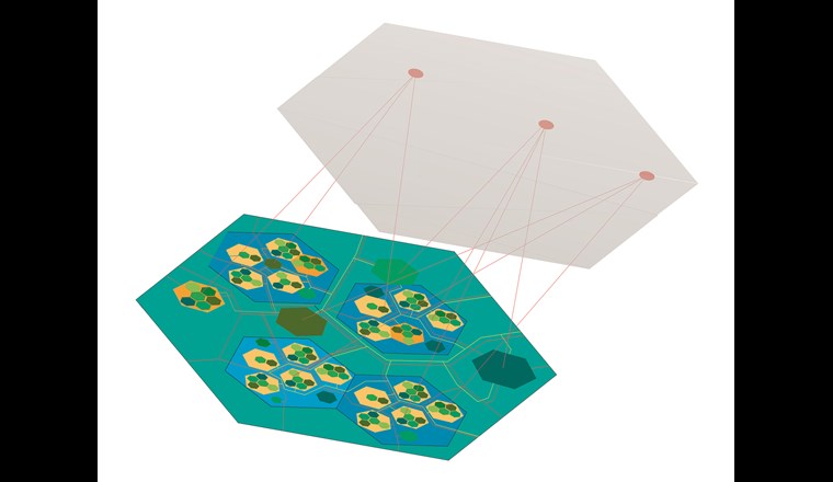 Räumlich unabhängige Koordination. Die Koordination ist räumlich unabhängig (rote Linien) und nicht an lokale Grundeinheiten gebunden. Auch hier ist eine Koordination der Aggregatoren auf einer übergeordneten Ebene (grau) möglich. Die einzelnen Aggregatoren fassen Funktionen räumlich unabhängig zusammen (rote Punkte), sodass die Koordination des Gesamtsystems von Anfang an unabhängig von der physikalischen Grundeinheit stattfindet.