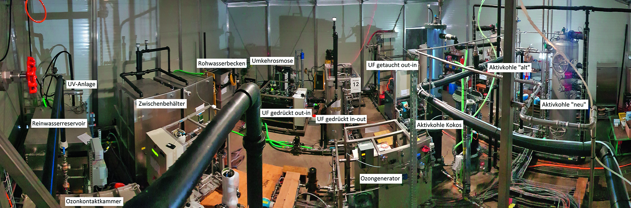 Einblick in die Pilotanlage mit Beschriftung der wichtigsten Anlagenkomponenten. UF= Ultrafiltration; UV= Ultraviolettes Licht