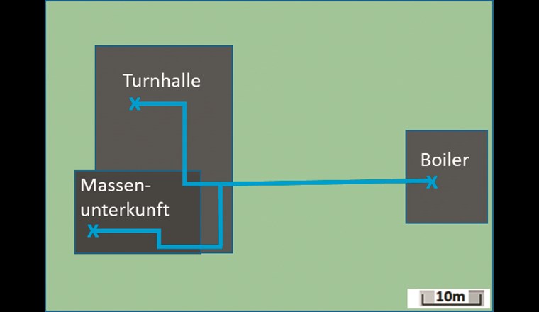Schematische Darstellung der Anordnung von Gebäuden und Wasserleitungen.