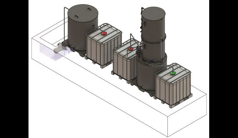 Anlagenkonfiguration mit GUS- und PSM-Modul.