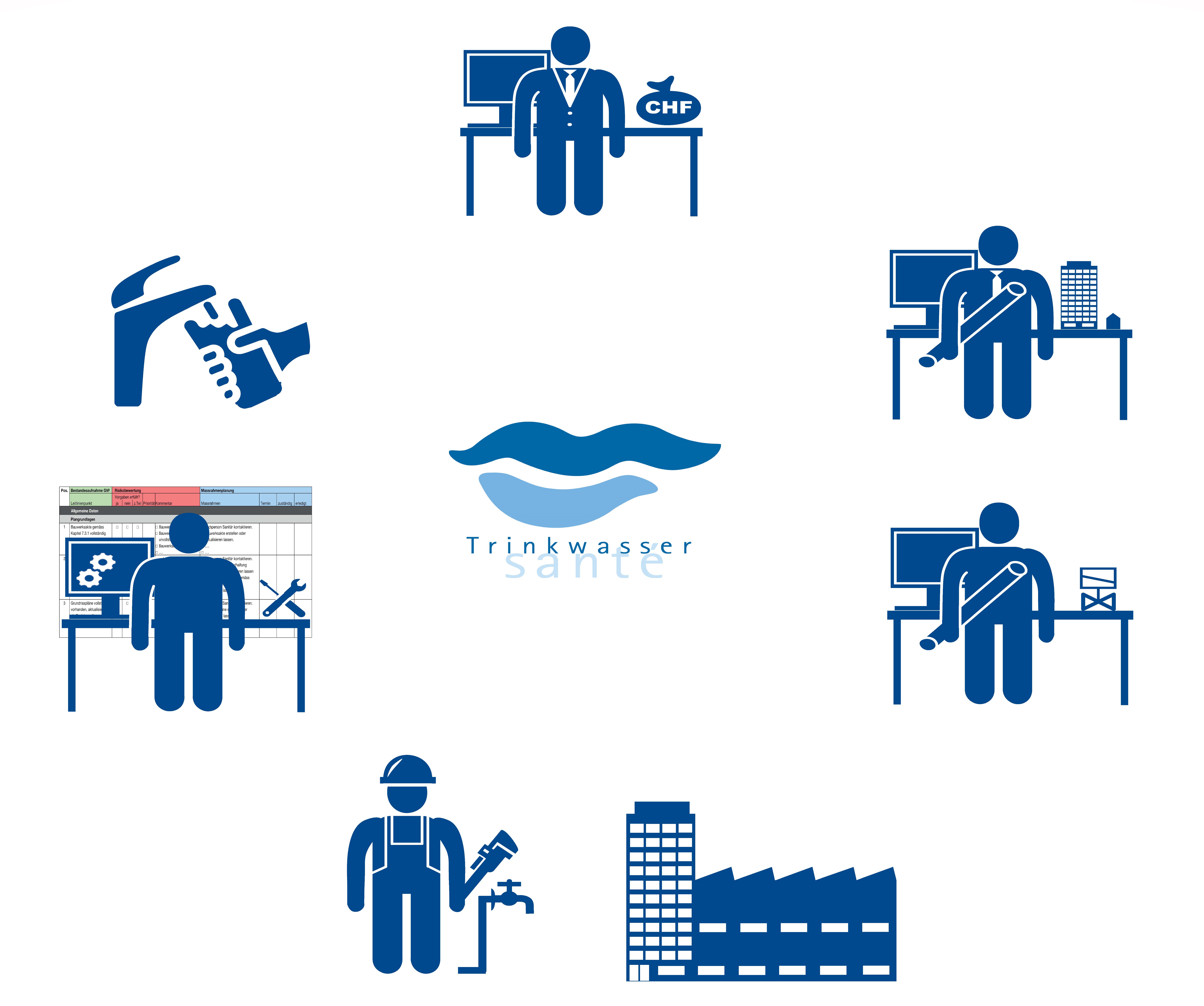 Die W3/E3 ist an Eigentümer, Architekten, Planer, Installateure und Anlagebetreiber gerichtet – also an alle, die an Planung, Bau und Betrieb einer Trinkwasserinstallation beteiligt sind.