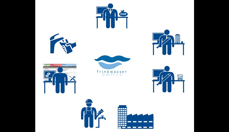 Die W3/E3 ist an Eigentümer, Architekten, Planer, Installateure und Anlagebetreiber gerichtet – also an alle, die an Planung, Bau und Betrieb einer Trinkwasserinstallation beteiligt sind.