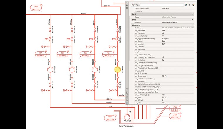 Intelligentes R+I-Schema inkl. ARA-Anlagenobjekte (Stand Bauprojekt)