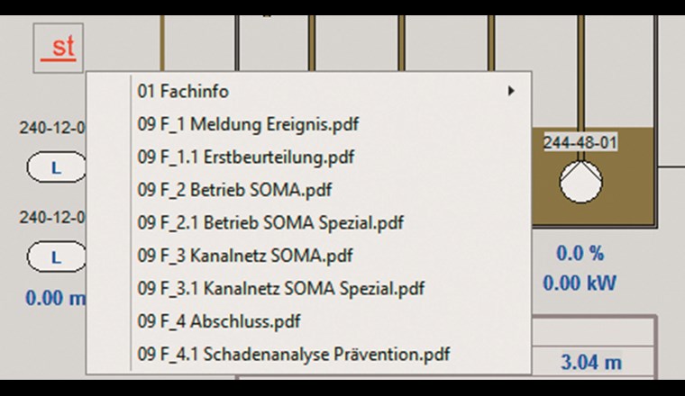 Das Handbuch «step by STEP» ist ein nützliches Hilfsmittel für Mitarbeitende und Betreiber einer ARA, um auf kritische Betriebszustände und Notfallsituationen vorbereitet zu sein. Im Bild: STEP-Icon in einem Prozessbild und direkter Zugriff auf die Einsatzdokumente. (© ARA Neugut; Chestonag Automation AG)