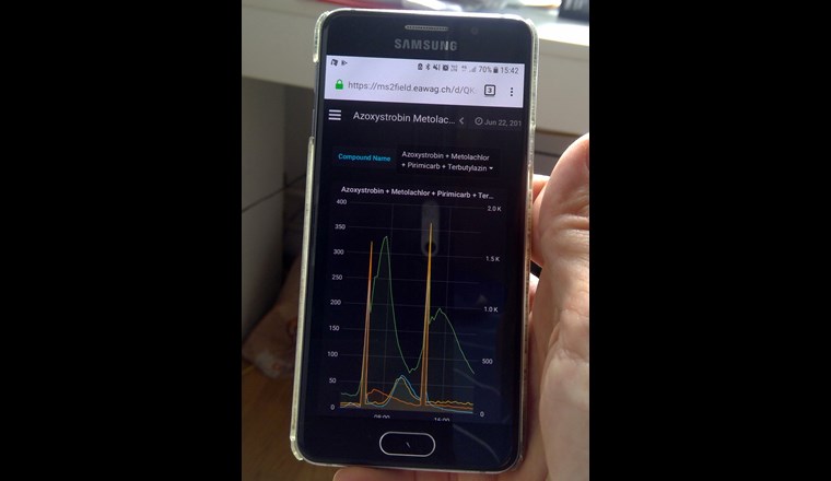 Nahezu in Echtzeit können die Messdaten selbst auf dem Mobiltelefon abgerufen werden. (Foto: Eawag)
