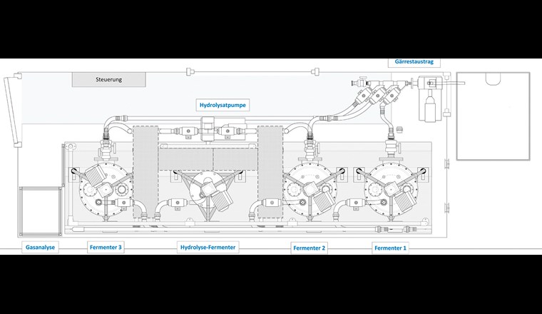 Grundriss des Containers 2.