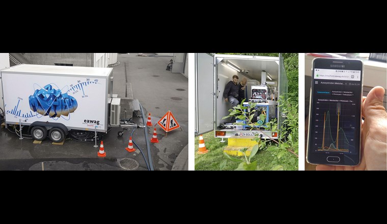 MS2field-Anhänger auf der ARA Fehraltorf-Russikon (links), Blick in den Messanhänger (Mitte) und Live-Verfolgung der Daten auf dem Handy (rechts).