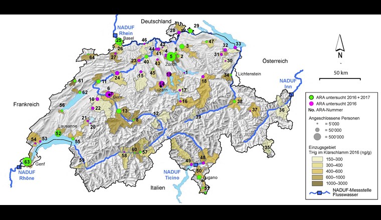 Fig. 2 Karte der Schweiz mit den untersuchten ARA, den entsprechenden Einzugsgebieten sowie den nationalen Messstellen (NADUF) an der Schweizer Grenze der Flüsse Rhein, Rhone, Inn und Ticino. Die Grösse der Punkte stellt die Anzahl der angeschlossenen Einwohner dar, die beige bis braun eingefärbten Einzugsgebiete zeigen die THg-Konzentration im Klärschlamm an. Die Namen und ausgewählte Merkmale der ARA sind im Annex von Suess et al. [9] aufgeführt.