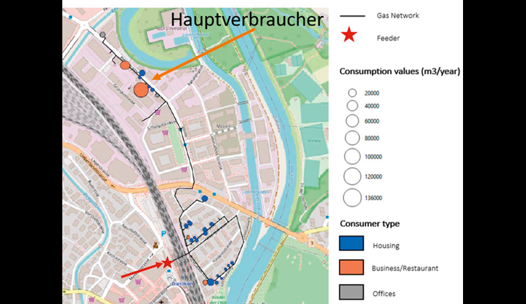 Simulation des Teilnetzes.