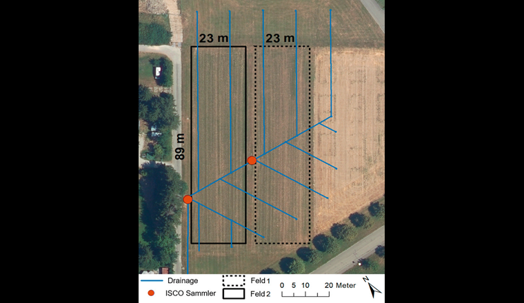 Drainierte Versuchsfelder am Standort Agroscope Reckenholz, Zürich-Affoltern. Hofdünger wurde auf die schwarz umrandeten Flächen ausgebracht. Die Drainagen sind in Blau eingezeichnet. Die roten Punkte bezeichnen die Standorte der ISCO-Sammler.