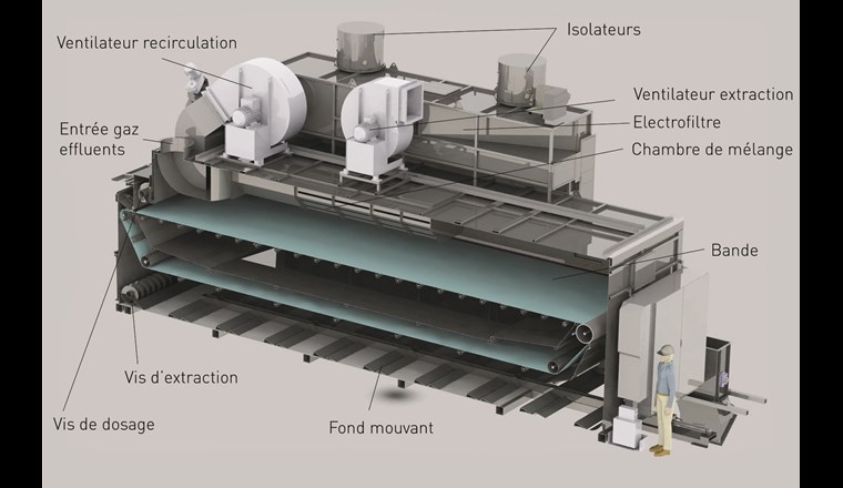 Fig. 4 L’installation de séchage du combustible. Pendant 30 minutes, le combustible humide passe dans le séchoir sur la bande de 12 m de long et 2,5 m de large et est séché par les gaz effluents venant des chaudières. (Source: OekoSolve)
