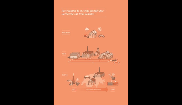 Restructurer le système énergétique : recherche sur trois échelles. Illustration: Empa