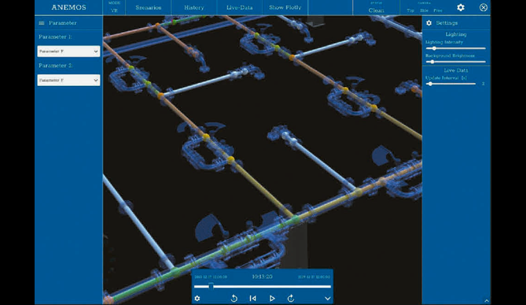 Virtuelle Realität.