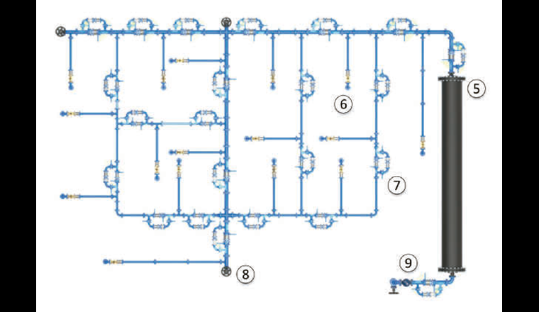 Test-Infrastruktur in 2D.