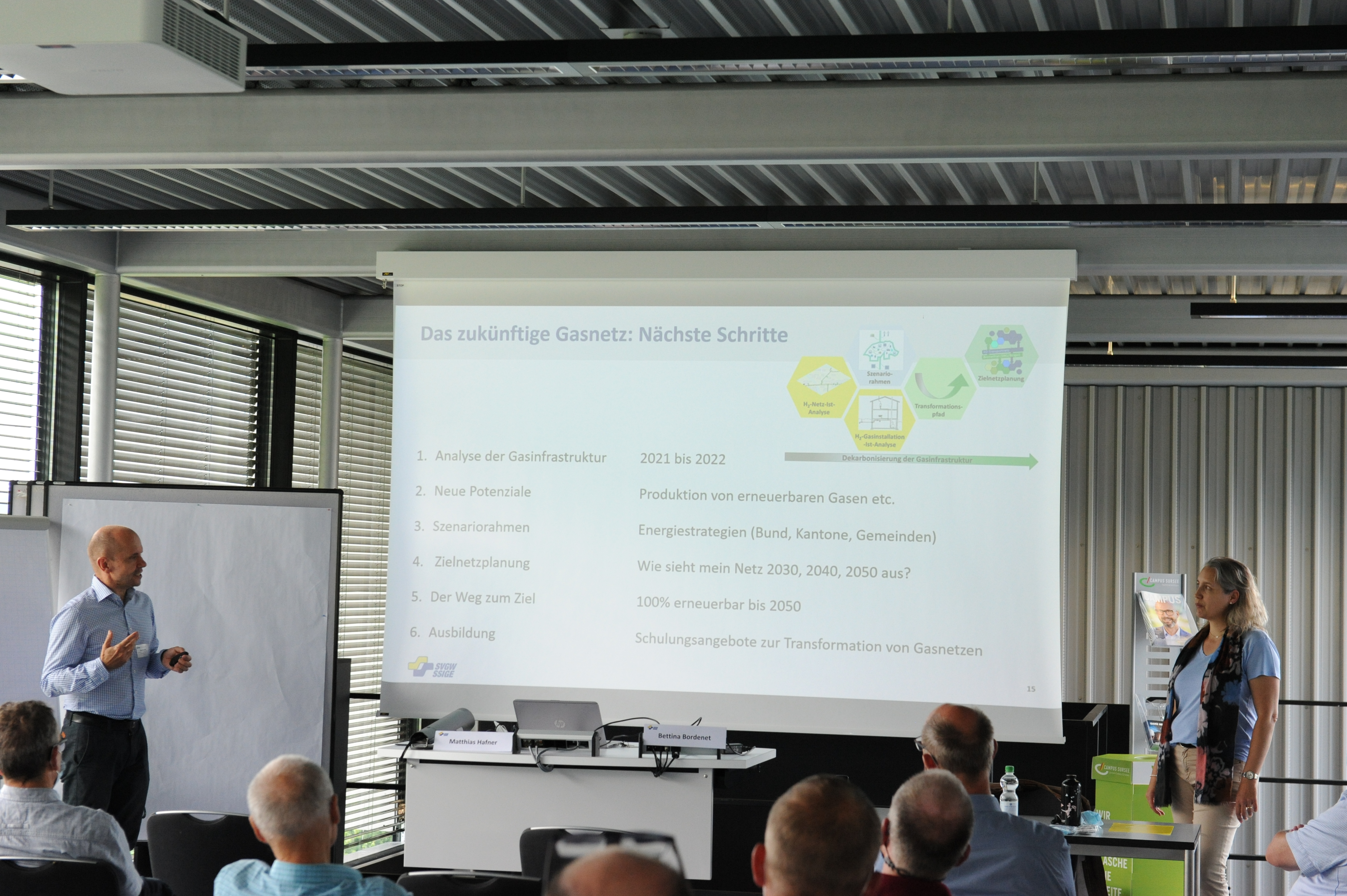 Präsentation aus dem Fachbereich Wasserstoff (© SVGW)