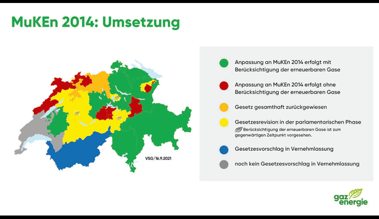 Stand der Anerkennung der erneuerbaren Gase beim Heizungsersatz im Rahmen der MuKEn 2014-Umsetzung (Oktober 2021).