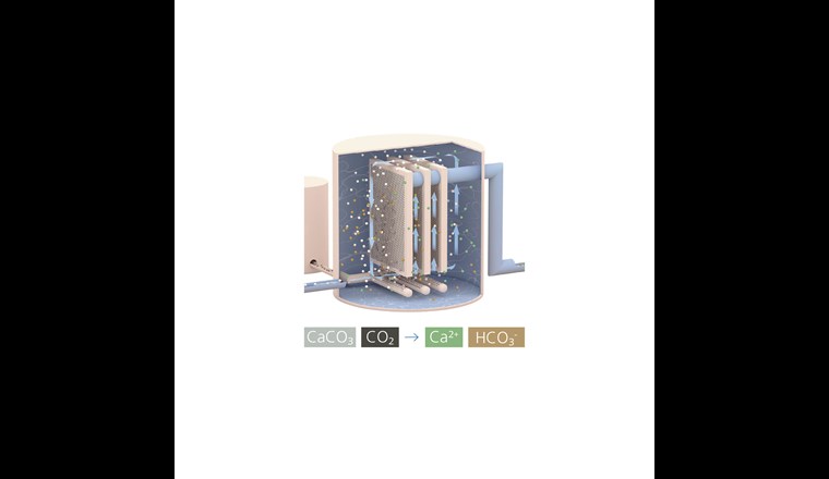 Fig. 10 Aufbau des Membran-Calcit-Reaktors. (© Omya)